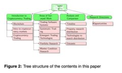 如何解决TP钱包TRX手续费不足的问题？  TP钱包,