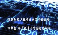 TP钱包用户数量分析及市场趋势TP钱包：用户数量