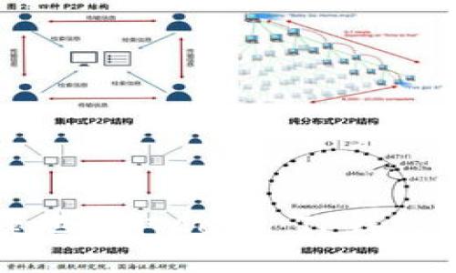 如何安全便捷地提取Core TP钱包中的数字资产