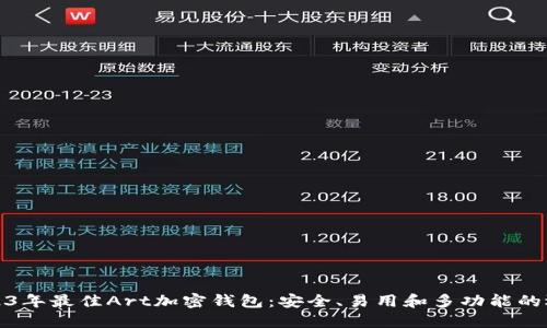 2023年最佳Art加密钱包：安全、易用和多功能的选择