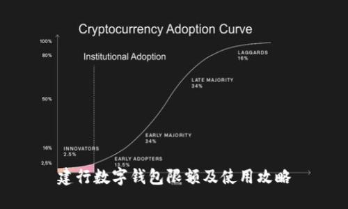 建行数字钱包限额及使用攻略