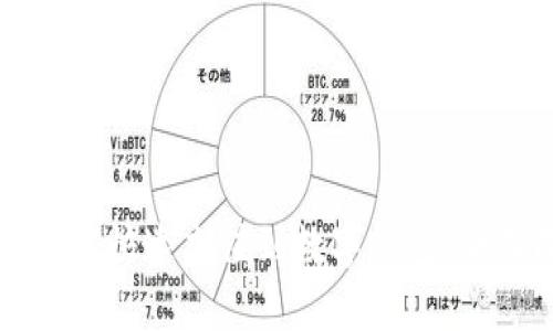 微信如何快速充值到数字钱包：全面指南