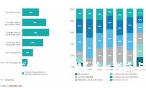 TP钱包如何进行USDT币币兑换？详细指南与常见问题解答