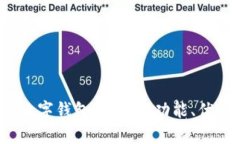 2022年建行数字钱包全解析：功能、优势与使用技