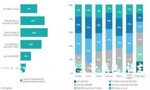 TP（TrustProperty）如何支持麦子钱包，让支付更安全便捷