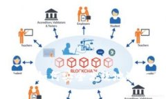 TP钱包跑分攻略：如何安全高效地进行虚拟货币交