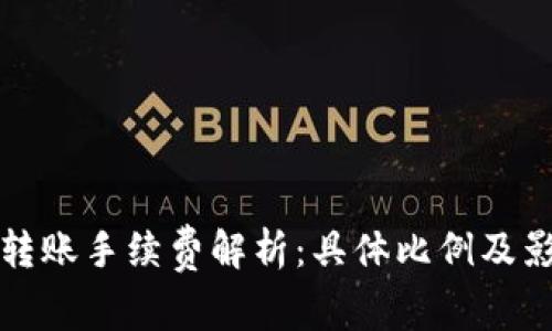 TP钱包转账手续费解析：具体比例及影响因素