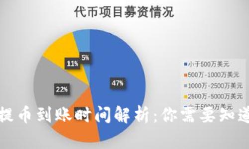 TP钱包提币到账时间解析：你需要知道的一切
