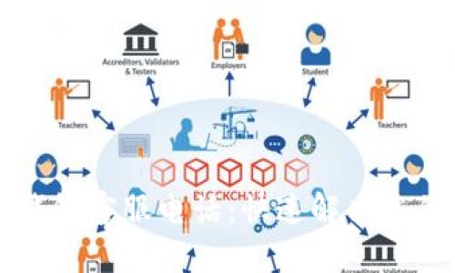 中国数字钱包客服电话：快速解决您的支付问题