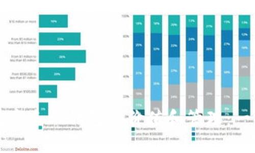 如何用数字表示钱包的价值和管理：一站式指南