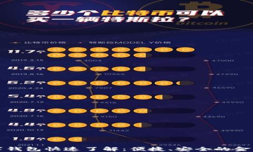
工行数字钱包快速了解：便捷、安全的金融新选择